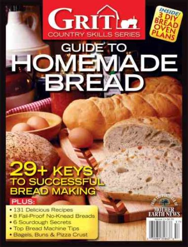 category article image